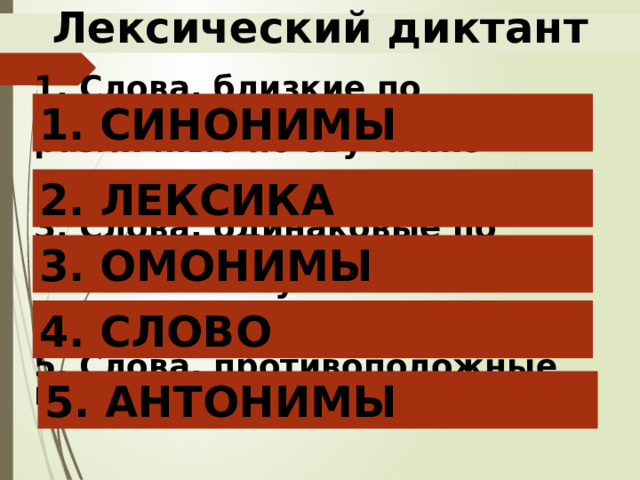 Лексический диктант 1. Слова, близкие по лексическому значению, но различные по звучанию 2. Словарный состав языка 3. Слова, одинаковые по звучанию, но различные по лексическому значению 4. Основная единица языка 5. Слова, противоположные по лексическому значению 1. СИНОНИМЫ 2. ЛЕКСИКА 3. ОМОНИМЫ 4. СЛОВО 5. АНТОНИМЫ  