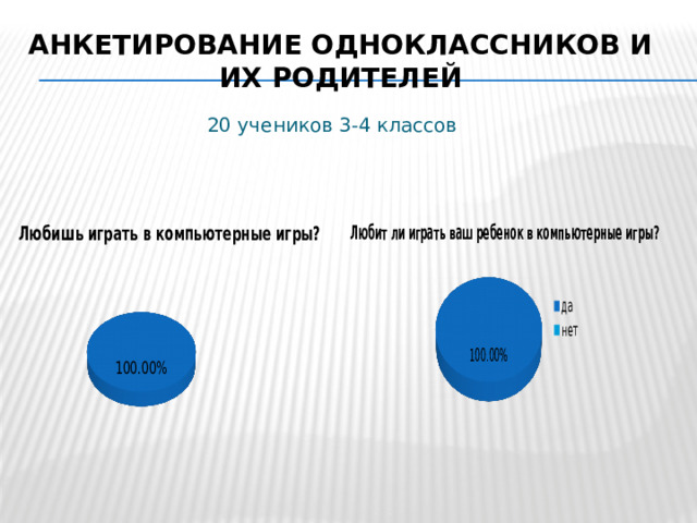 АНКЕТИРОВАНИЕ ОДНОКЛАССНИКОВ И ИХ РОДИТЕЛЕЙ 20 учеников 3-4 классов 