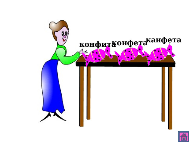 канфета конфета конфита 