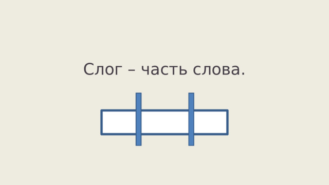 Слог – часть слова. 