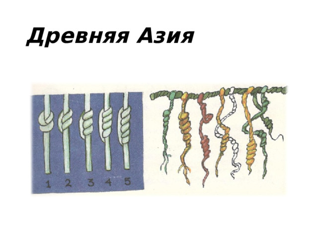 Древняя Азия 