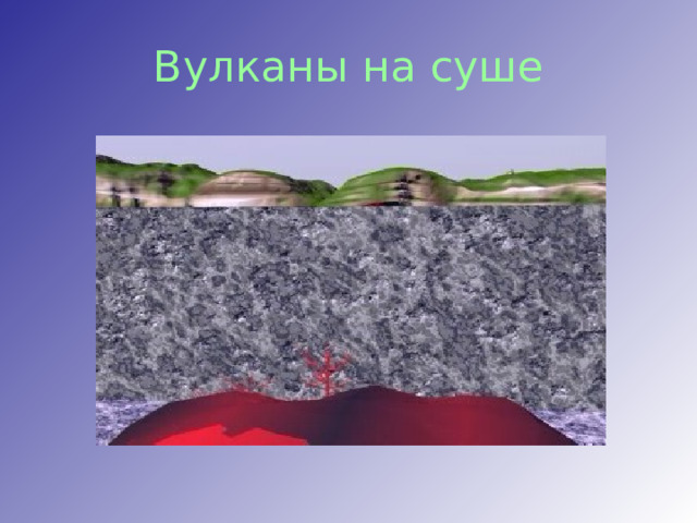 Вулканы на суше 