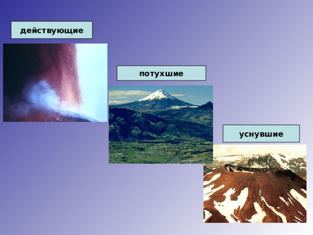 действующие потухшие уснувшие 