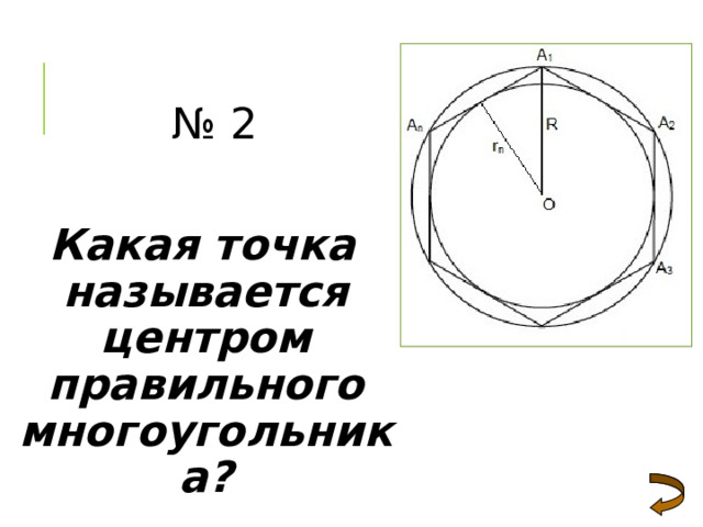 № 2 Какая точка называется центром правильного многоугольника? 