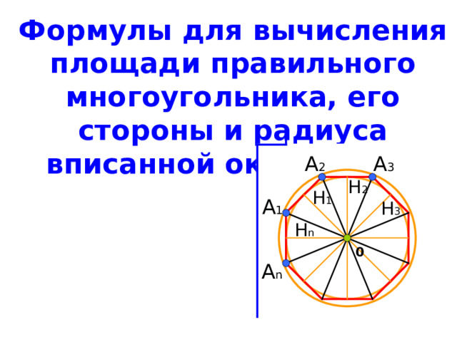 Формулы для вычисления площади правильного многоугольника, его стороны и радиуса вписанной окружности A 3 A 2 H 2 H 1 A 1 H 3 H n 0 A n 