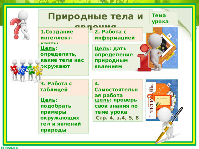 Природные тела и явления Тема урока 2. Работа с информацией 1.Создание интеллект-карты Цель : определить, какие тела нас окружают  Цель : дать определение природным явлениям 3. Работа с таблицей 4. Самостоятельная работа  Цель : проверь свои знания по теме урока Стр. 4, з.4, 5, 8 Цель : подобрать примеры окружающих тел и явлений природы 