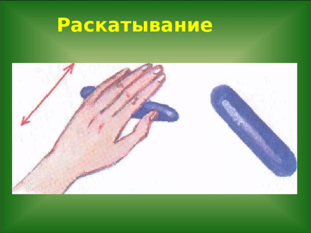 Раскатывание   