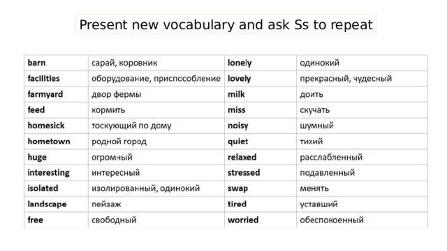 Present new vocabulary and ask Ss to repeat 