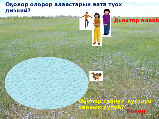 Оҕолор олорор алаастарын аата туох диэний? Дьахтар алааhа Оҕолор туппут кустара ханнык куhуй? Көҕөн 