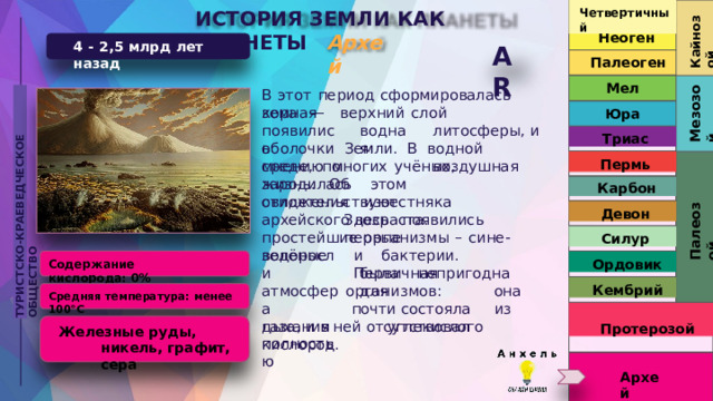 Четвертичный ИСТОРИЯ  ЗЕМЛИ  КАК  ПЛАНЕТЫ Кайнозой Неоген Архей 4  -  2,5  млрд  лет  назад AR Палеоген Мел Мезозой В  этот  период  сформировалась  земная ТУРИСТСКО-КРАЕВЕДЧЕСКОЕ  ОБЩЕСТВО слой  литосферы, и   воздушная кора  —  верхний водная Юра появились Триас оболочки  Земли.  В  водной  среде,  по Пермь мнению  многих  учёных,  зародилась жизнь.  Об  этом  свидетельствуют Карбон отложения  известняка  архейского возраста. Палеозой Девон Здесь  появились  первые Силур простейшие  организмы  –  сине-зелёные и  бактерии.  Первичная водоросли атмосфера дыхания полностью Ордовик Содержание  кислорода:  0% была  непригодна  для Кембрий организмов:   она  почти состояла  из   углекислого Средняя  температура: менее 100°C Протерозой газа,  и  в  ней отсутствовал кислород. Железные  руды,  никель, графит,  сера Архей 