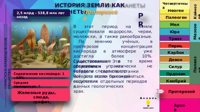 Четвертичный ИСТОРИЯ  ЗЕМЛИ  КАК  ПЛАНЕТЫ Кайнозой Неоген Протерозой 2,5  млрд  -  538,8  млн  лет  назад PR Палеоген Мел Мезозой В  этот  период  на  Земле  существовали водоросли,  черви,  моллюски,  а  также ракообразные.  По  мнению  учёных,  в протерозое  концентрация  кислорода  в атмосфере  уже  достигла  более  10%. Существовавшие  в  то  время  организмы практически  не  оставили  следов  своего ТУРИСТСКО-КРАЕВЕДЧЕСКОЕ  ОБЩЕСТВО Юра Триас Пермь Карбон Палеозой Девон существования.  Это  объясняется Силур отсутствием  у  них  твёрдого  скелета, останки  которого  могли  бы  сохраниться. Ордовик Содержание  кислорода: 1  - 10% Всё  это  стало  причиной  отсутствия Кембрий выделения  отдельных  периодов  в Средняя  температура:  ? данных  геологических  эрах. Протерозой Железные  руды,  слюда, графит, Архей 