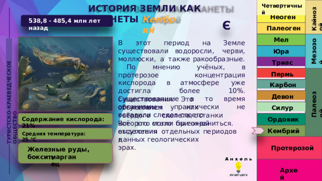 Четвертичный ИСТОРИЯ  ЗЕМЛИ  КАК  ПЛАНЕТЫ Кайнозой Неоген Кембрий 538,8  -  485,4  млн  лет  назад Є Палеоген Мел Мезозой В  этот  период  на  Земле  существовали водоросли,  черви,  моллюски,  а  также ракообразные.  По  мнению  учёных,  в протерозое  концентрация  кислорода  в атмосфере  уже  достигла  более  10%. Существовавшие  в  то  время  организмы практически  не  оставили  следов  своего ТУРИСТСКО-КРАЕВЕДЧЕСКОЕ  ОБЩЕСТВО Юра Триас Пермь Карбон Палеозой Девон существования.  Это  объясняется Силур отсутствием  у  них  твёрдого  скелета, останки  которого  могли  бы  сохраниться. Содержание  кислорода:  21% Ордовик Всё  это  стало  причиной  отсутствия выделения  отдельных  периодов  в Кембрий Средняя  температура: 25 °C данных  геологических  эрах. Протерозой Железные  руды,  боксит, марганец Архей 