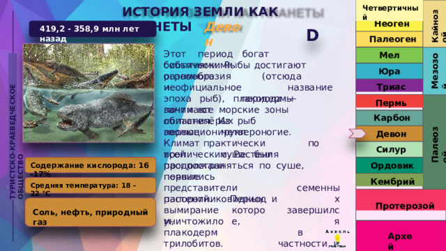 Четвертичный ИСТОРИЯ  ЗЕМЛИ  КАК  ПЛАНЕТЫ Кайнозой Неоген D Этот  период  богат  биотическими Девон 419,2  -  358,9  млн  лет  назад Палеоген Мел Мезозой ТУРИСТСКО-КРАЕВЕДЧЕСКОЕ  ОБЩЕСТВО событиями.  Рыбы  достигают  огромного Юра разнообразия  (отсюда  и Триас неофициальное  название  периода  — эпоха  рыб),  плакодермы  занимают Пермь почти  все  морские  зоны  обитания.  Из Карбон лопастепёрых  рыб  эволюционируют Палеозой первые  четвероногие.   Климат практически   по  всей  суше  был Девон Силур тропическим.  Растения  продолжали распространяться  по  суше,  появились Ордовик Содержание  кислорода: 16 - 17% первые   представители папоротниковидных  и Кембрий Средняя  температура:  18  -  22  °C семенных завершился в   частности, и  почти  всех Протерозой растений. вымиранием, Период которое, Соль,  нефть,  природный  газ уничтожило  плакодерм трилобитов. Архей 