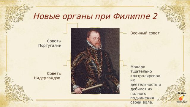 Новые органы при Филиппе 2 Военный совет Советы Португалии Монарх тщательно контролировал их деятельность и добился их полного подчинения своей воле.  Советы Нидерландов 