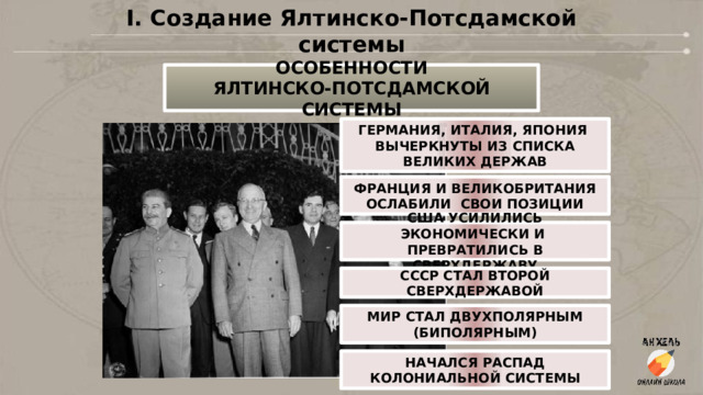 I. Создание Ялтинско-Потсдамской системы ОСОБЕННОСТИ ЯЛТИНСКО- Потсдамской СИСТЕМЫ ГЕРМАНИЯ, ИТАЛИЯ, ЯПОНИЯ ВЫЧЕРКНУТЫ ИЗ СПИСКА ВЕЛИКИХ ДЕРЖАВ ФРАНЦИЯ И ВЕЛИКОБРИТАНИЯ ОСЛАБИЛИ СВОИ ПОЗИЦИИ США УСИЛИЛИСЬ ЭКОНОМИЧЕСКИ И ПРЕВРАТИЛИСЬ В СВЕРХДЕРЖАВУ СССР СТАЛ ВТОРОЙ СВЕРХДЕРЖАВОЙ МИР СТАЛ ДВУХПОЛЯРНЫМ (БИПОЛЯРНЫМ) НАЧАЛСЯ РАСПАД КОЛОНИАЛЬНОЙ СИСТЕМЫ 