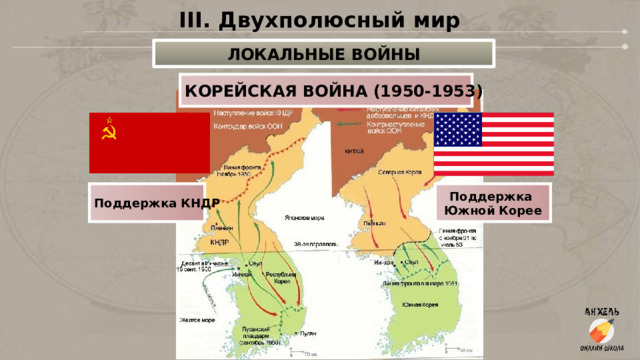III. Двухполюсный мир ЛОКАЛЬНЫЕ ВОЙНЫ КОРЕЙСКАЯ ВОЙНА (1950-1953) Поддержка КНДР Поддержка Южной Корее 