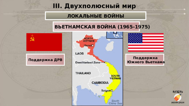 III. Двухполюсный мир ЛОКАЛЬНЫЕ ВОЙНЫ ВЬЕТНАМСКАЯ ВОЙНА (1965-1975) Поддержка ДРВ Поддержка Южного Вьетнама 