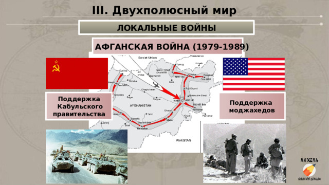 III. Двухполюсный мир ЛОКАЛЬНЫЕ ВОЙНЫ АФГАНСКАЯ ВОЙНА (1979-1989) Поддержка Поддержка  Кабульского моджахедов правительства 