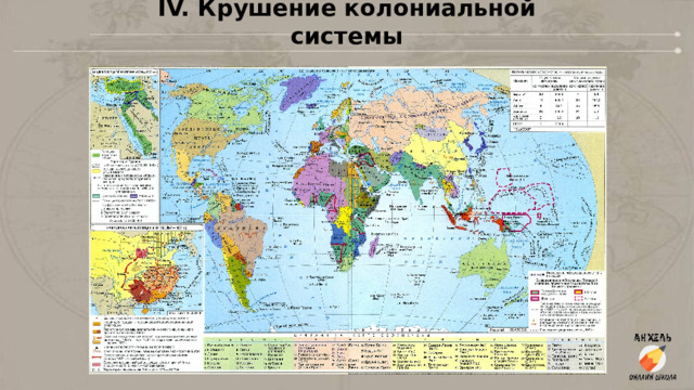 IV. Крушение колониальной системы 