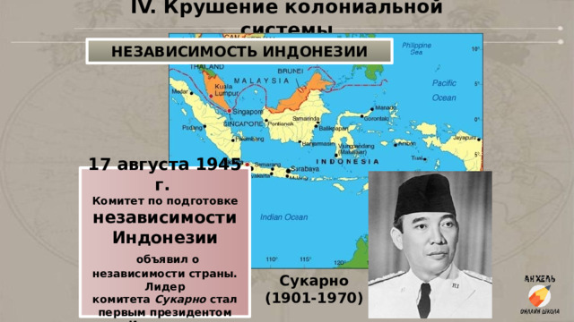 IV. Крушение колониальной системы НЕЗАВИСИМОСТЬ ИНДОНЕЗИИ 17 августа 1945 г.  Комитет по подготовке независимости Индонезии  объявил о независимости страны. Лидер комитета  Сукарно  стал первым президентом Индонезии. Сукарно (1901-1970) 