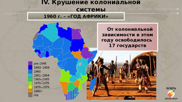 IV. Крушение колониальной системы 1960 г. – «ГОД АФРИКИ»   От колониальной зависимости в этом году освободилось 17 государств 