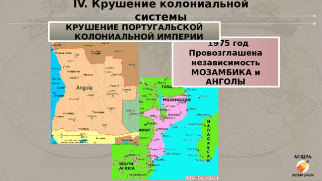 IV. Крушение колониальной системы КРУШЕНИЕ ПОРТУГАЛЬСКОЙ КОЛОНИАЛЬНОЙ ИМПЕРИИ   1975 год Провозглашена независимость МОЗАМБИКА и АНГОЛЫ 