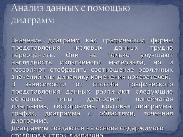 Значение диаграмм как графической формы представления числовых данных трудно переоценить. Они не только улучшают наглядность излагаемого материала, но и позволяют отобразить соотношение различных значений или динамику изменения показателей. В зависимости от способа графического представления данных различают следующие основные типы диаграмм: линейчатая диаграмма, гистограмма, круговая диаграмма, график, диаграмма с областями, точечная диаграмма. Диаграммы создаются на основе содержимого столбцов и строк диапазона. 