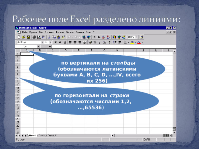  по вертикали на столбцы (обозначаются латинскими буквами А, В, С, D , …, IV , всего их 256)  по горизонтали на строки (обозначаются числами 1,2,…,65536 ) 