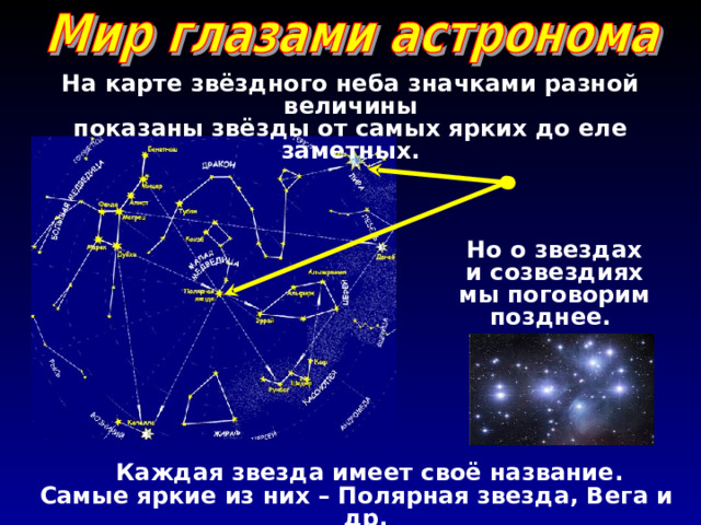 На карте звёздного неба значками разной  величины показаны звёзды от самых ярких до еле заметных. Но о звездах и созвездиях мы поговорим позднее.   Каждая звезда имеет своё название.  Самые яркие из них – Полярная звезда, Вега и др.   Каждая звезда имеет своё название.  Самые яркие из них – Полярная звезда, Вега и др. 