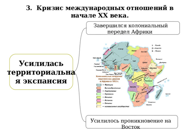3. Кризис международных отношений в начале XX века. Завершился колониальный передел Африки Усилилась территориальная экспансия Усилилось проникновение на Восток 37 