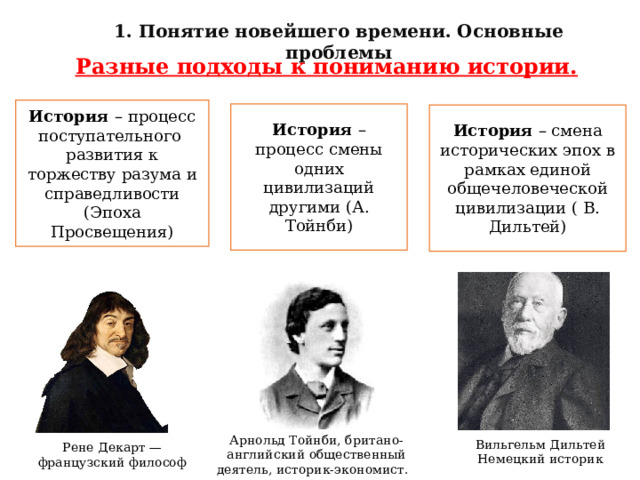 1. Понятие новейшего времени. Основные проблемы Разные подходы к пониманию истории. История – процесс поступательного развития к торжеству разума и справедливости (Эпоха Просвещения) История – процесс смены одних цивилизаций другими (А. Тойнби) История – смена исторических эпох в рамках единой общечеловеческой цивилизации ( В. Дильтей) Арнольд Тойнби, британо-английский общественный деятель, историк-экономист. Вильгельм Дильтей Немецкий историк Рене Декарт — французский философ 