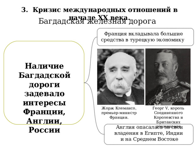 3. Кризис международных отношений в начале XX века. Багдадская железная дорога Франция вкладывала большие средства в турецкую экономику Наличие Багдадской дороги задевало интересы Франции, Англии, России Жорж Клемансо, премьер-министр Франции. Георг V , король Соединенного Королевства и Британских доминионов Англия опасалась за свои владения в Египте, Индии и на Среднем Востоке 47 