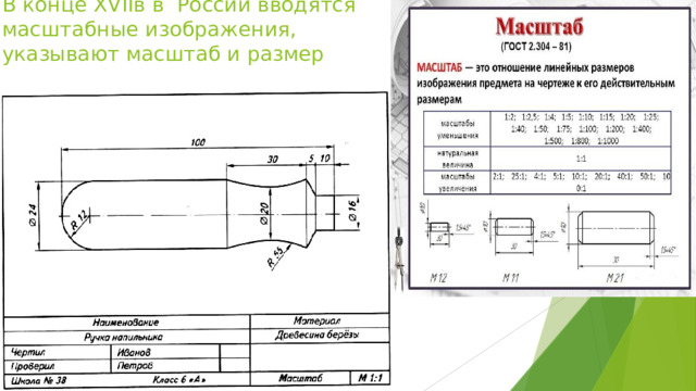 В конце XVIIв в России вводятся масштабные изображения, указывают масштаб и размер 