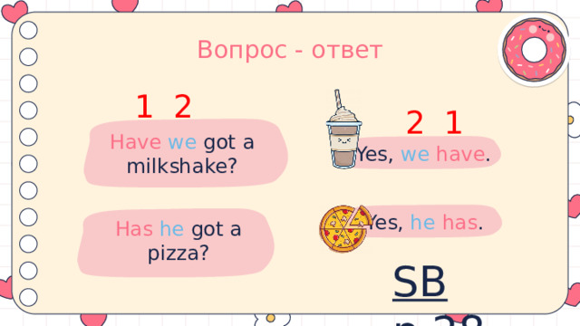 Вопрос - ответ 2 1 2 1 Yes, we have . Have  we got a milkshake? Yes, he has . Has he got a pizza? SB p.28 
