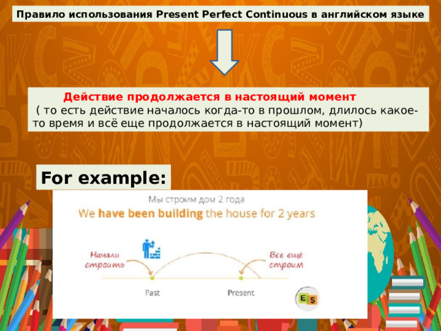 Правило использования Present Perfect Continuous в английском языке  Действие продолжается в настоящий момент  ( то есть действие началось когда-то в прошлом, длилось какое- то время и всё еще продолжается в настоящий момент) For example: 