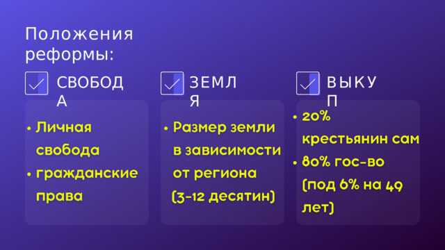 Положения  реформы: З Е М Л Я СВОБОДА В Ы К У П 