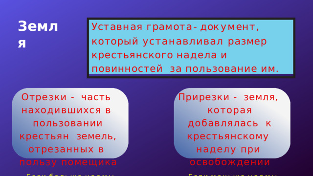 Земля У с т а в н а я  г р а м о т а  -  д о к у м е н т , который устанавливал размер  крестьянского  надела  и  повинностей  за  пользование  им. Отрезки - часть  находившихся в  пользовании  крестьян  земель, отрезанных в  пользу  помещика Прирезки - земля,  которая  добавлялась  к крестьянскому  наделу при  освобождении Если  больше  нормы Если  меньше  нормы 