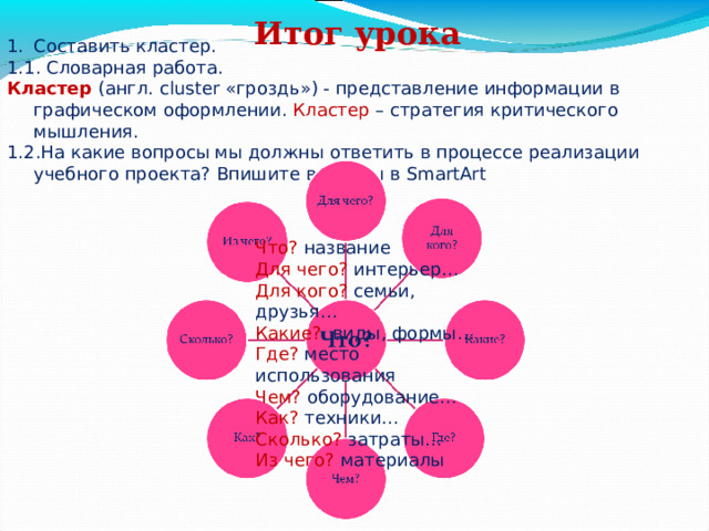 Итог урока Составить кластер. 1.1. Словарная работа. Кластер (англ. cluster « гроздь») - представление информации в графическом оформлении. Кластер – стратегия критического мышления. 1.2.На какие вопросы мы должны ответить в процессе реализации учебного проекта? Впишите вопросы в SmartArt Что? название Для чего? интерьер… Для кого? семьи, друзья… Какие? виды, формы… Где? место использования Чем? оборудование… Как? техники… Сколько? затраты… Из чего? материалы 