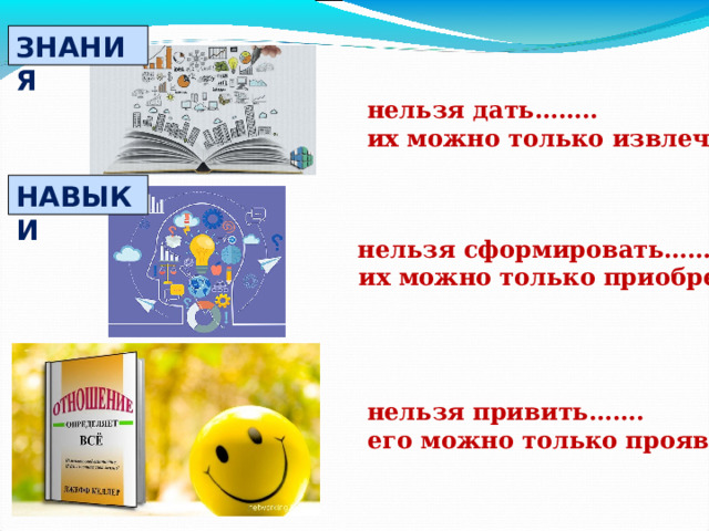 ЗНАНИЯ нельзя дать…….. их можно только извлечь  НАВЫКИ  нельзя сформировать………  их можно только приобрести нельзя привить……. его можно только проявить 