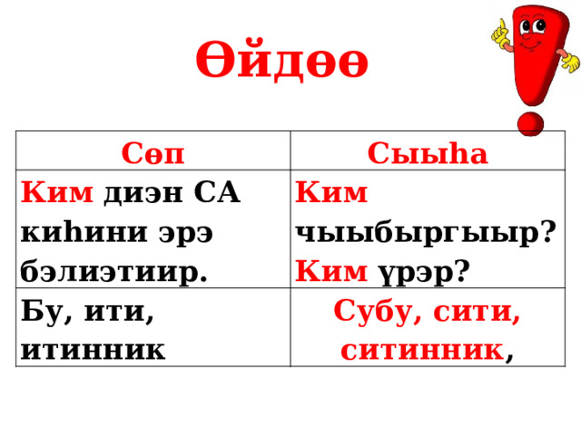 Өйдөө Сөп Сыыһа Ким диэн СА киһини эрэ бэлиэтиир. Ким чыыбыргыыр? Ким үрэр? Бу, ити, итинник Субу, сити, ситинник , 