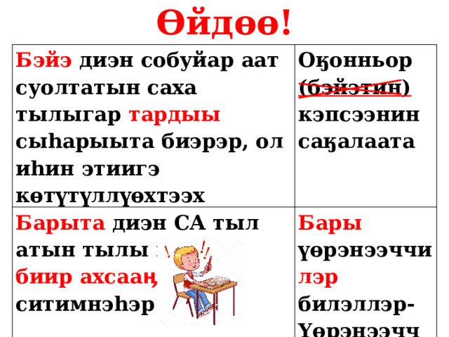 Өйдөө! Бэйэ диэн собуйар аат суолтатын саха тылыгар тардыы сыһарыыта биэрэр, ол иһин этиигэ көтүтүллүөхтээх Оӄонньор (бэйэтин) кэпсээнин саӄалаата Барыта диэн СА тыл атын тылы кытта биир ахсааӊӊа ситимнэһэр Бары үөрэнээччи лэр билэллэр- Ү өрэнээччи барыта билэр 