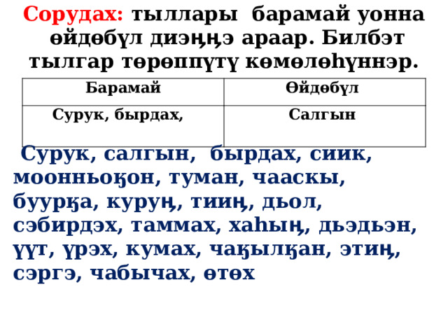 Сорудах: тыллары барамай уонна өйдөбүл диэӊӊэ араар. Билбэт тылгар төрөппүтү көмөлөһүннэр. Барамай Өйдөбүл Сурук, бырдах, Салгын  Сурук, салгын, бырдах, сиик, моонньоӄон, туман, чааскы, буурӄа, куруӊ, тииӊ, дьол, сэбирдэх, таммах, хаһыӊ, дьэдьэн, үүт, үрэх, кумах, чаӄылӄан, этиӊ, сэргэ, чабычах, өтөх 