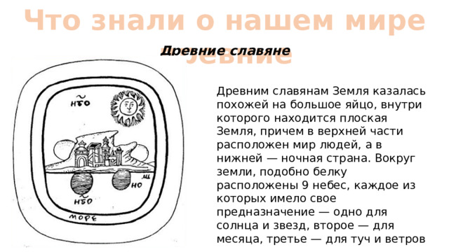 Что знали о нашем мире древние Древние славяне Древним славянам Земля казалась похожей на большое яйцо, внутри которого находится плоская Земля, причем в верхней части расположен мир людей, а в нижней — ночная страна. Вокруг земли, подобно белку расположены 9 небес, каждое из которых имело свое предназначение — одно для солнца и звезд, второе — для месяца, третье — для туч и ветров 