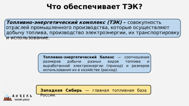 Что обеспечивает ТЭК? Топливно-энергетический комплекс (ТЭК) – совокупность отраслей промышленного производства, которые осуществляют добычу топлива, производство электроэнергии, их транспортировку и использование. Топливно-энергетический баланс — соотношение размеров добычи разных видов топлива и выработанной электроэнергии (приход) и размеров использования их в хозяйстве (расход). Западная Сибирь — главная топливная база России. 