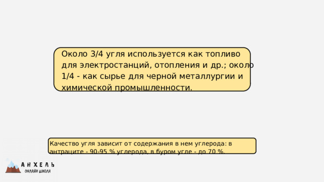 Около 3/4 угля используется как топливо для электростанций, отопления и др.; около 1/4 - как сырье для черной металлургии и химической промышленности. Качество угля зависит от содержания в нем углерода: в антраците - 90-95 % углерода, в буром угле - до 70 %. 