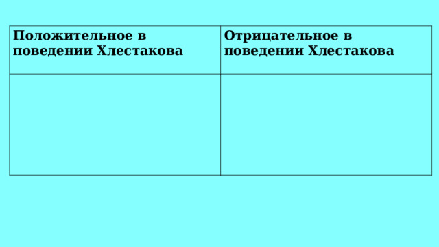 Положительное в поведении Хлестакова Отрицательное в поведении Хлестакова 