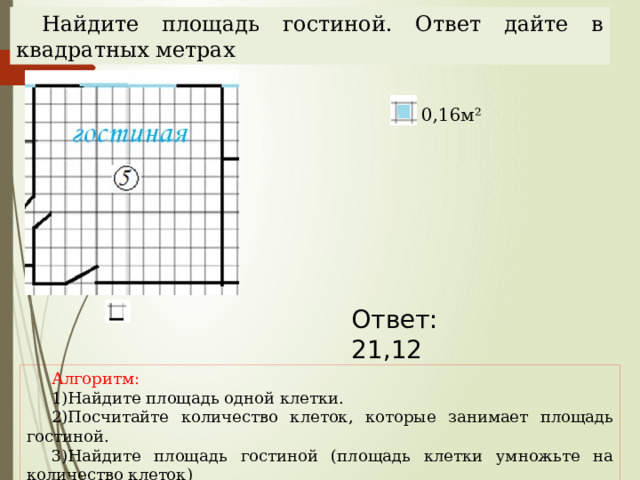 Найдите площадь гостиной. Ответ дайте в квадратных метрах 0,16м² Ответ: 21,12 Наталья Алексеевна Казарезова (Матвеева) г. Горно-Алтайск Алгоритм: Найдите площадь одной клетки. Посчитайте количество клеток, которые занимает площадь гостиной. Найдите площадь гостиной (площадь клетки умножьте на количество клеток)  