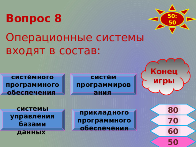 50:50 Вопрос 8  Операционные системы входят в состав: Конец игры систем программирования системного программного обеспечения 80 системы управления базами данных прикладного программного обеспечения 70 60  50 