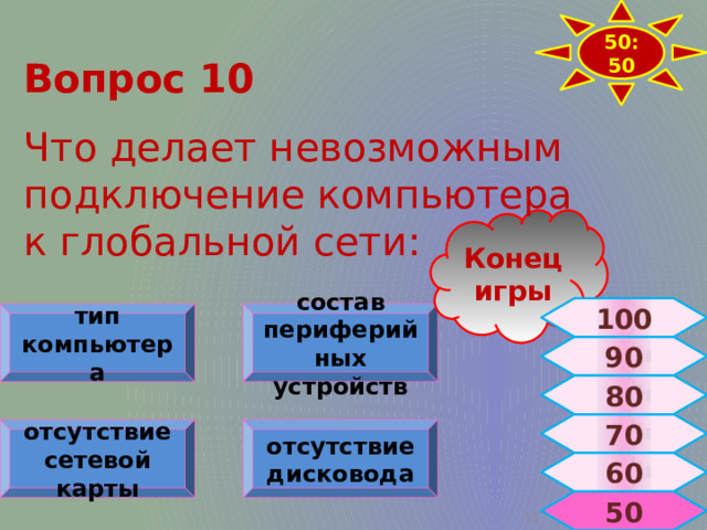 50:50 Вопрос 10  Что делает невозможным подключение компьютера к глобальной сети: Конец игры 100 тип компьютера состав периферийных устройств 90 80 70 отсутствие сетевой карты отсутствие дисковода 60 50  