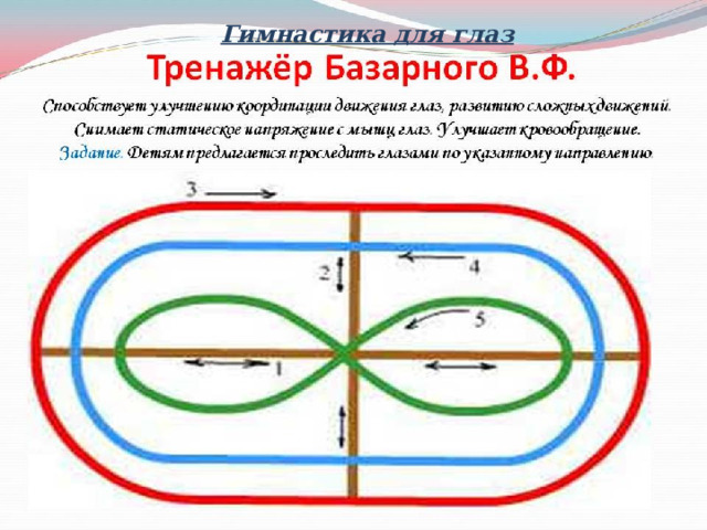 Гимнастика для глаз 